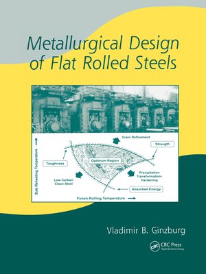 cover image of Metallurgical Design of Flat Rolled Steels